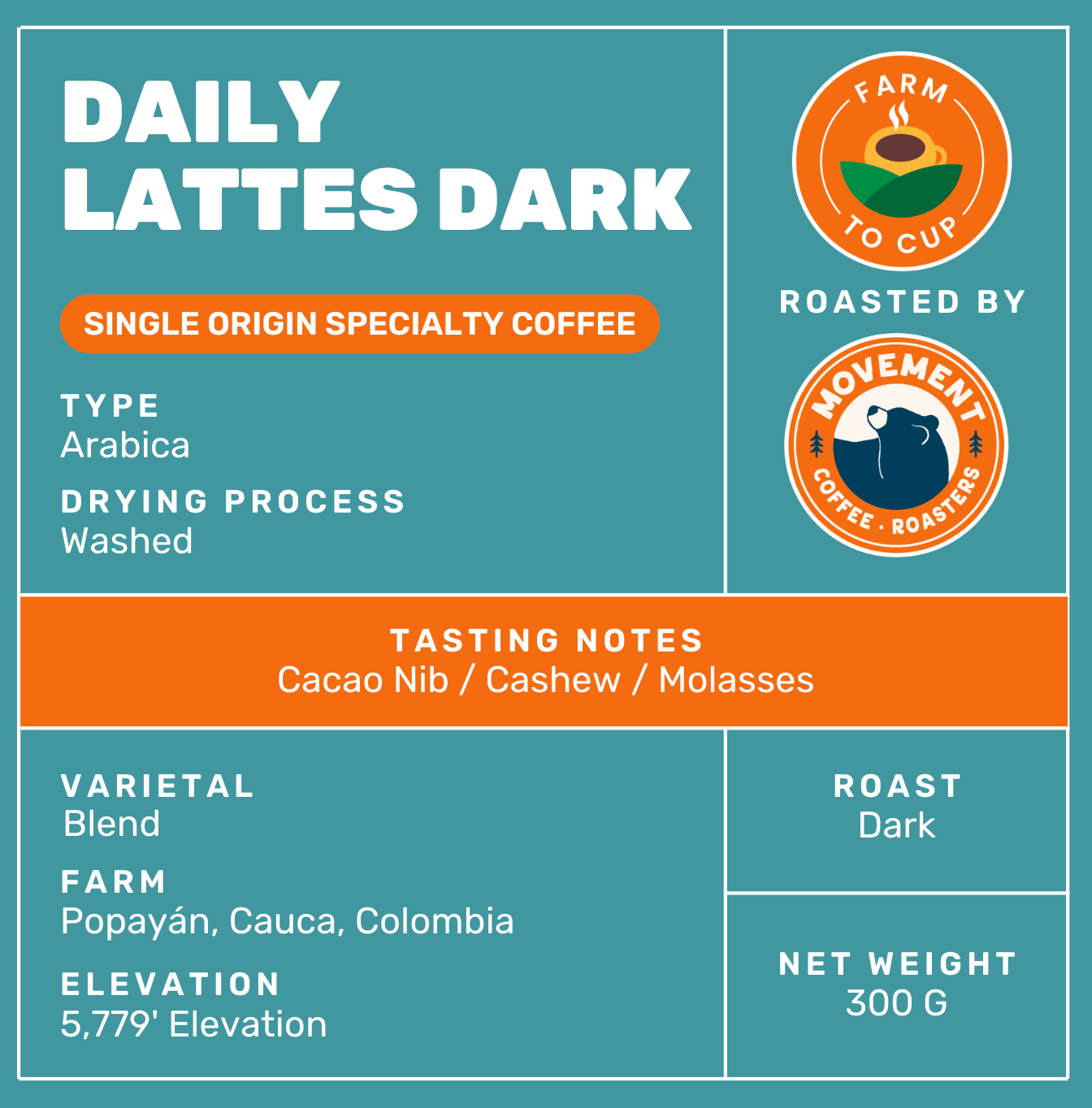 Daily Lattes Dark Roast