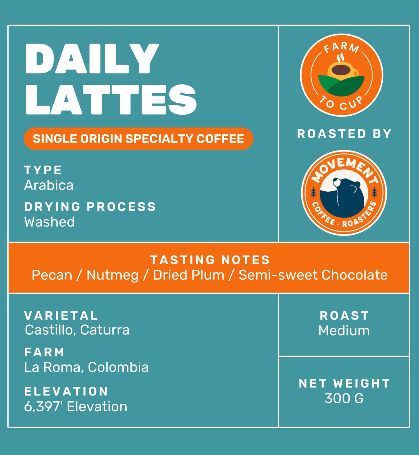 Daily Lattes Medium Roast