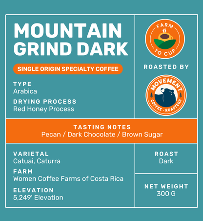 Mountain Grind Dark Roast