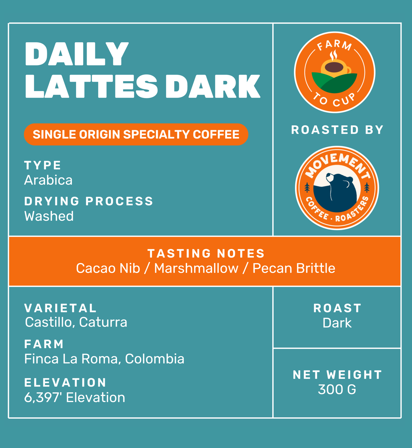 Daily Lattes Dark Roast