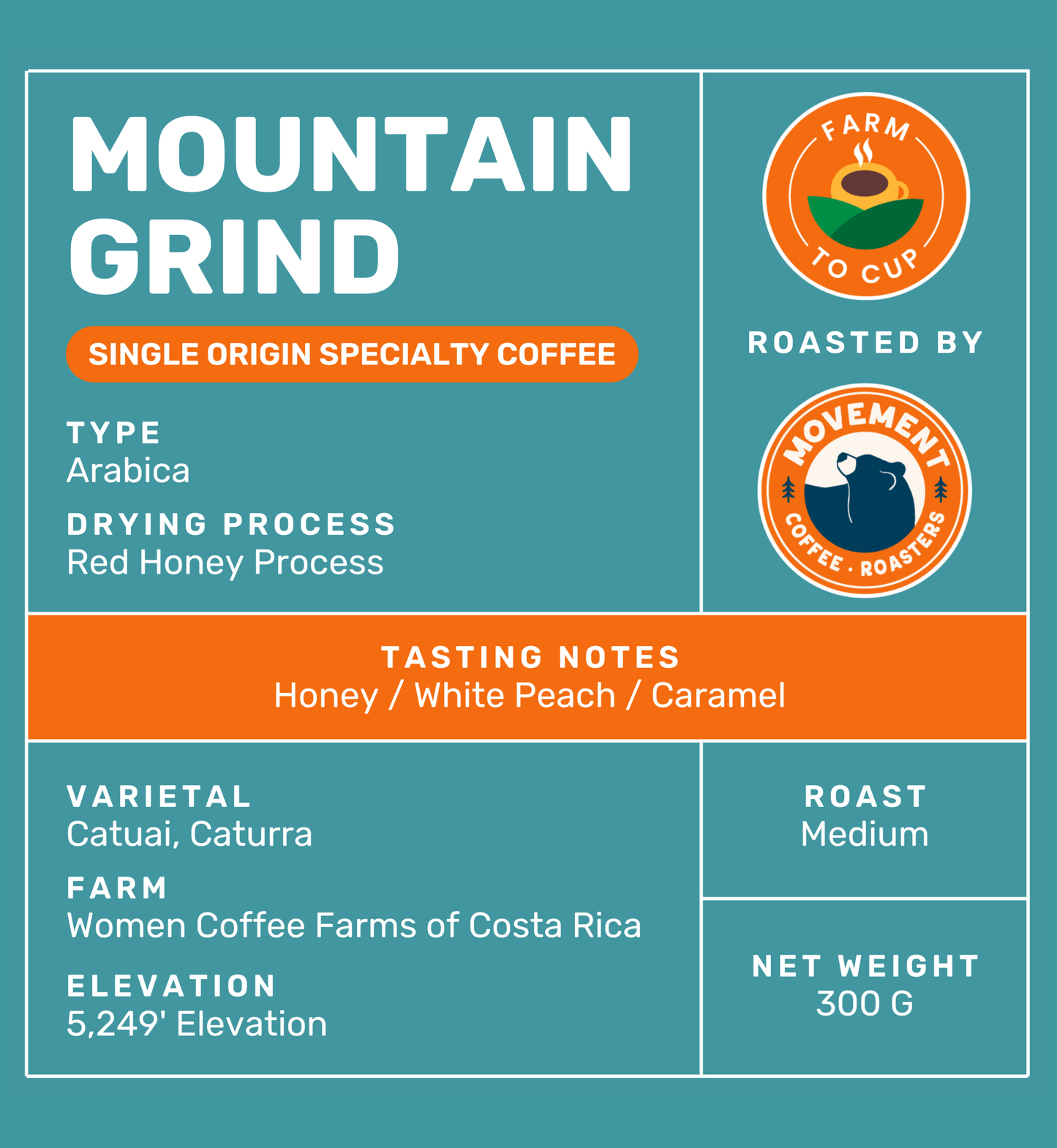 Mountain Grind Medium Roast